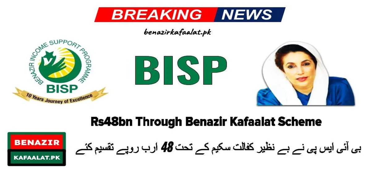 Rs48bn Through Benazir Kafaalat Scheme