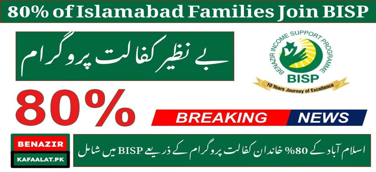 Islamabad Families Taking Assistance from BISP